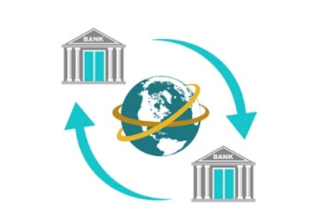 What is the mt103 international remittance process?