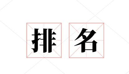 全球跨境电商平台排名有哪些平台？