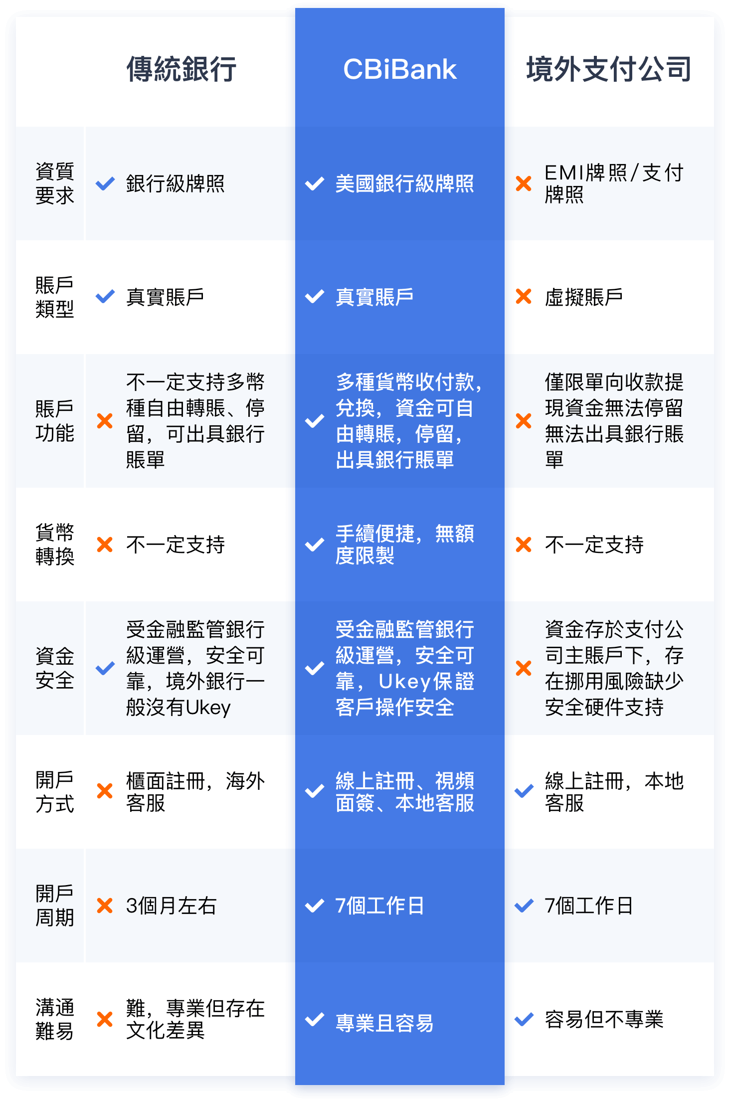 diff-hant-H5