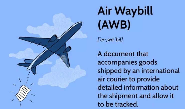 Explain What is an air waybill (AWB)?